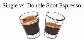 Americano Double Shot Adalah